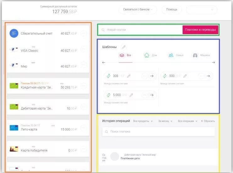 Почта банк узнать баланс карты по телефону. Баланс карты почта банк.