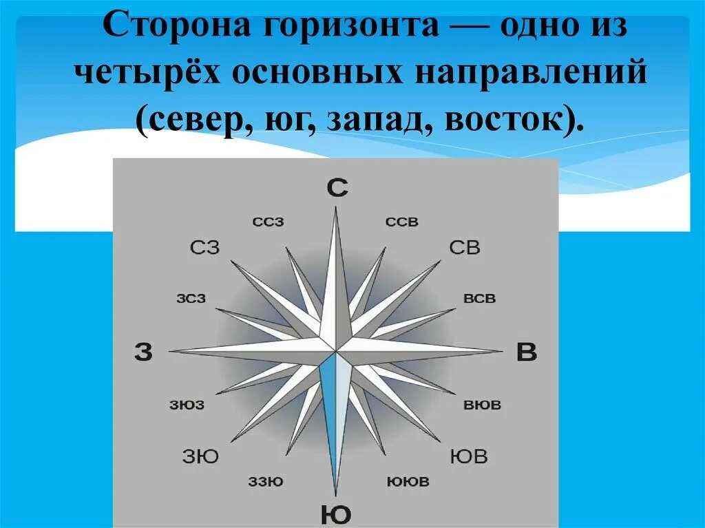 Как определить восток. Север юго восток северо восток юго запад. север юг запад восток юго запад северо северо восток. стороны света север юг запад восток. география 6 класс юг запад север восток.