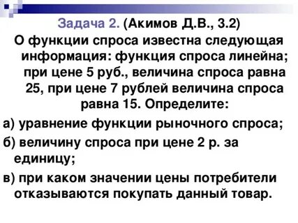 Функция рынка спроса