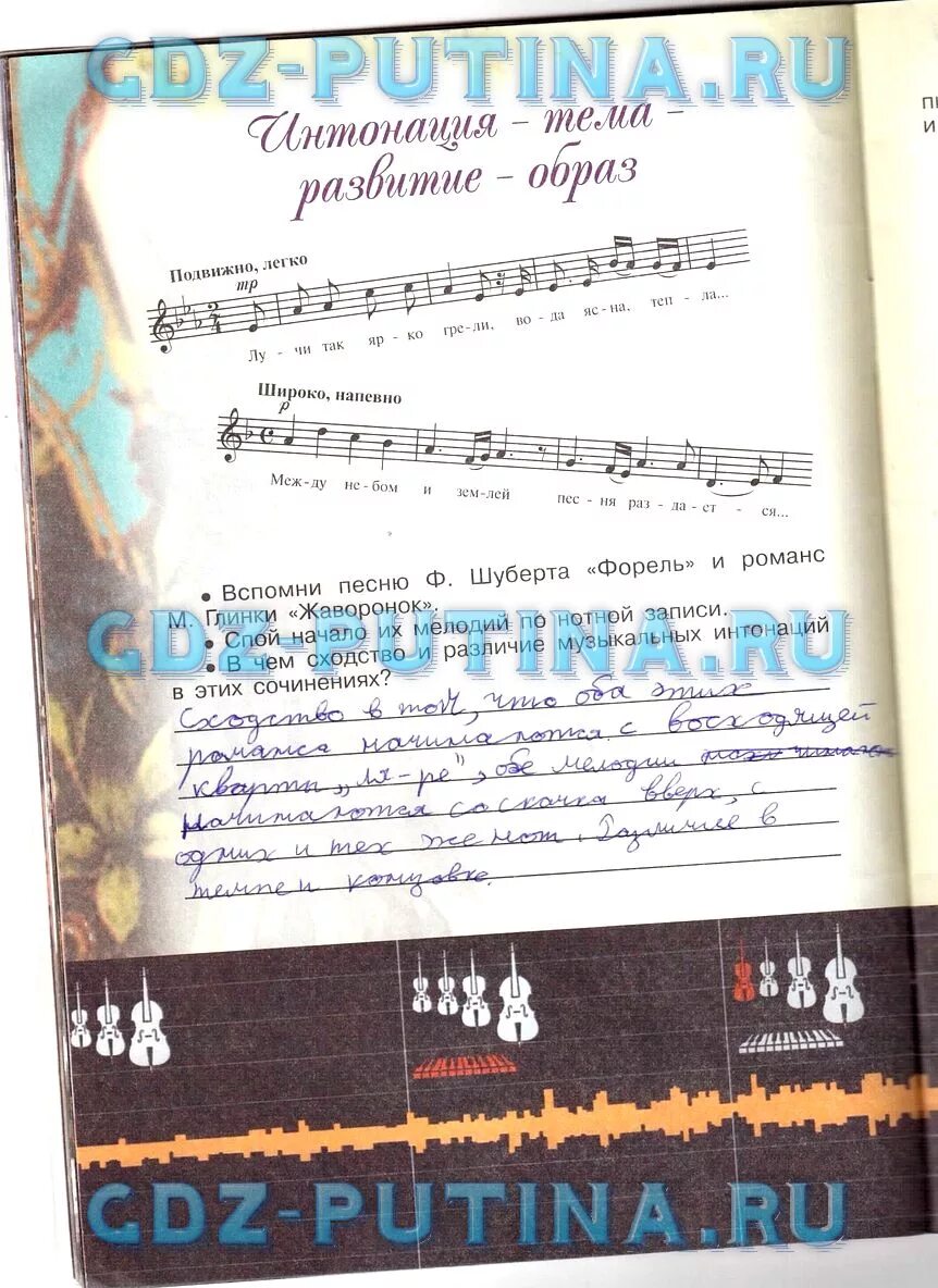 Тетрадь по музыке 6 класс сергеева критская. Сергеева г. Домашниетзадания по музыке 6 класс. Домашнее задание по музыке 6 класс критская. Конспект по музыке 8 класс сергеева.