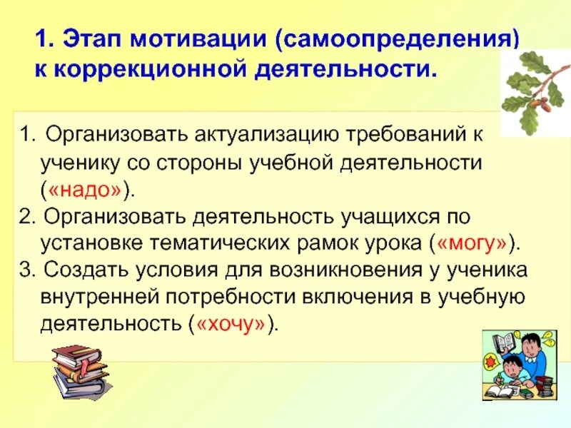 Этап мотивации (самоопределения) к учебной деятельности. Этап мотивации к учебной деятельности. Мотивация (самоопределение к деятельности). Деятельность ученика на этапе мотивации к учебной деятельности. Мотивационный этап деятельность