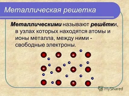 Связь атомов металла электрон