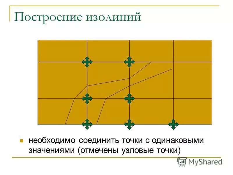 распределение случайной величины это совокупность значений. опыт юнга формулы. прямолинейное движение материальной точки. разность фаз электромагнитной волны. черта соединяющая точки с одинаковыми величинами.