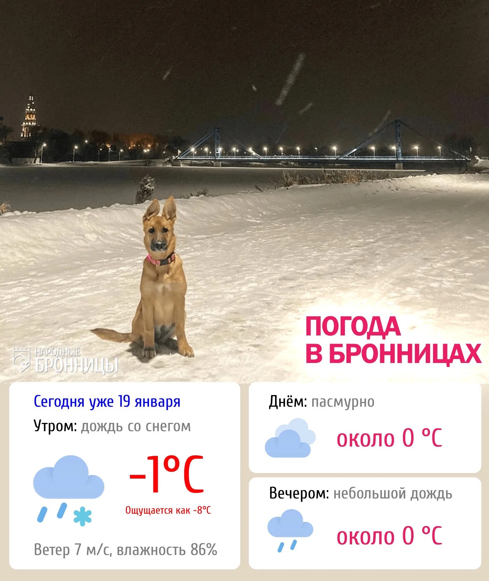 Погода в бронницах на неделю. Погода в бронницах. Бронницы московская область. Погода бронница. Погода в бронницах сегодня.