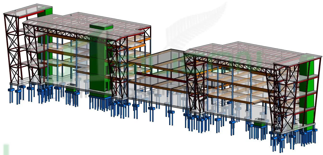 Building a i