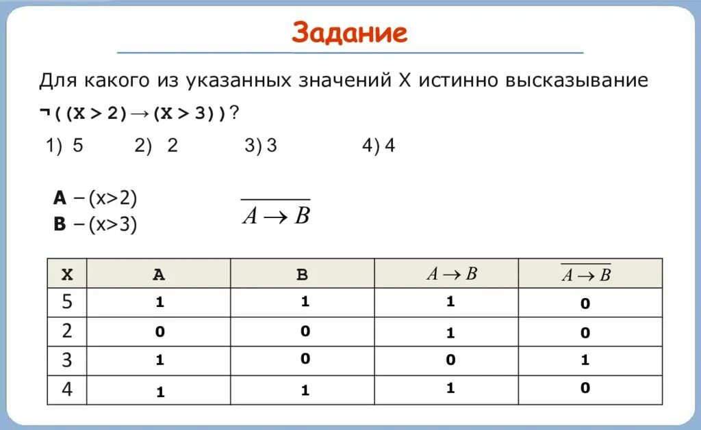 Значения в информатике 8 класс. Алгебра логика задачи Информатика. Алгебра логики Информатика 8 класс задачи. Задача Алгебра логики 8. X В информатике.