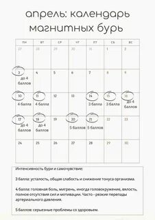 Какой сегодня день для метеозависимых