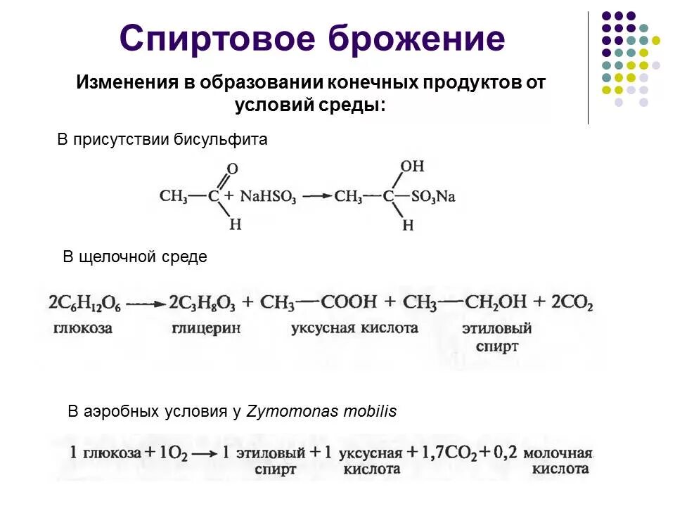 Спиртовое брожение биохимия. Схема спиртового брожения глюкозы. спиртовое брожение реакция схема.