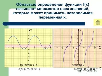 Независимо от принятой системы