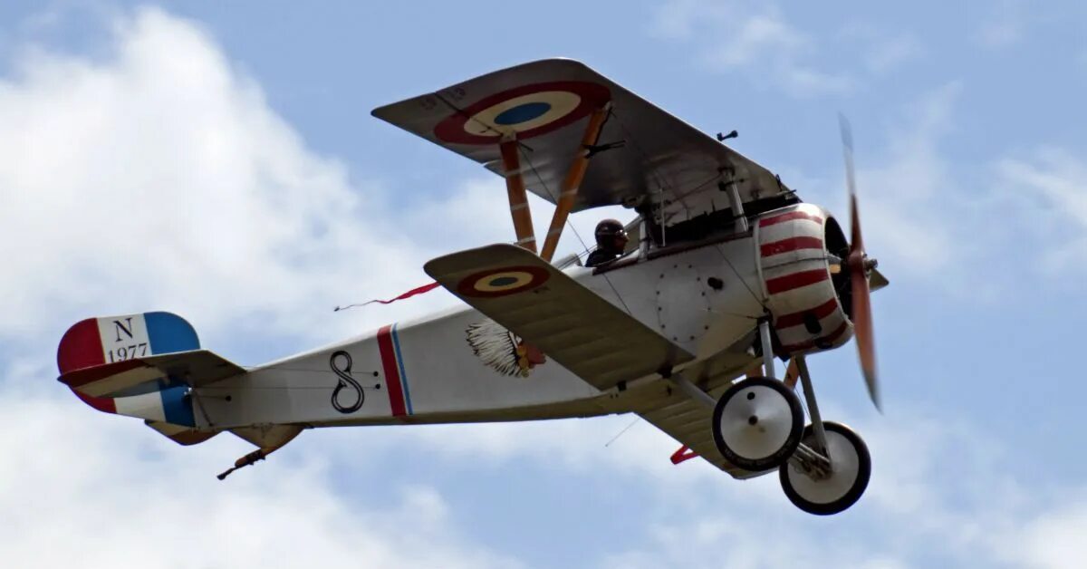 Самолеты первая часть. Nieuport 17. Самолет Nieuport 17. Аэроплан Ньюпорт. Nieuport 17 кабина.