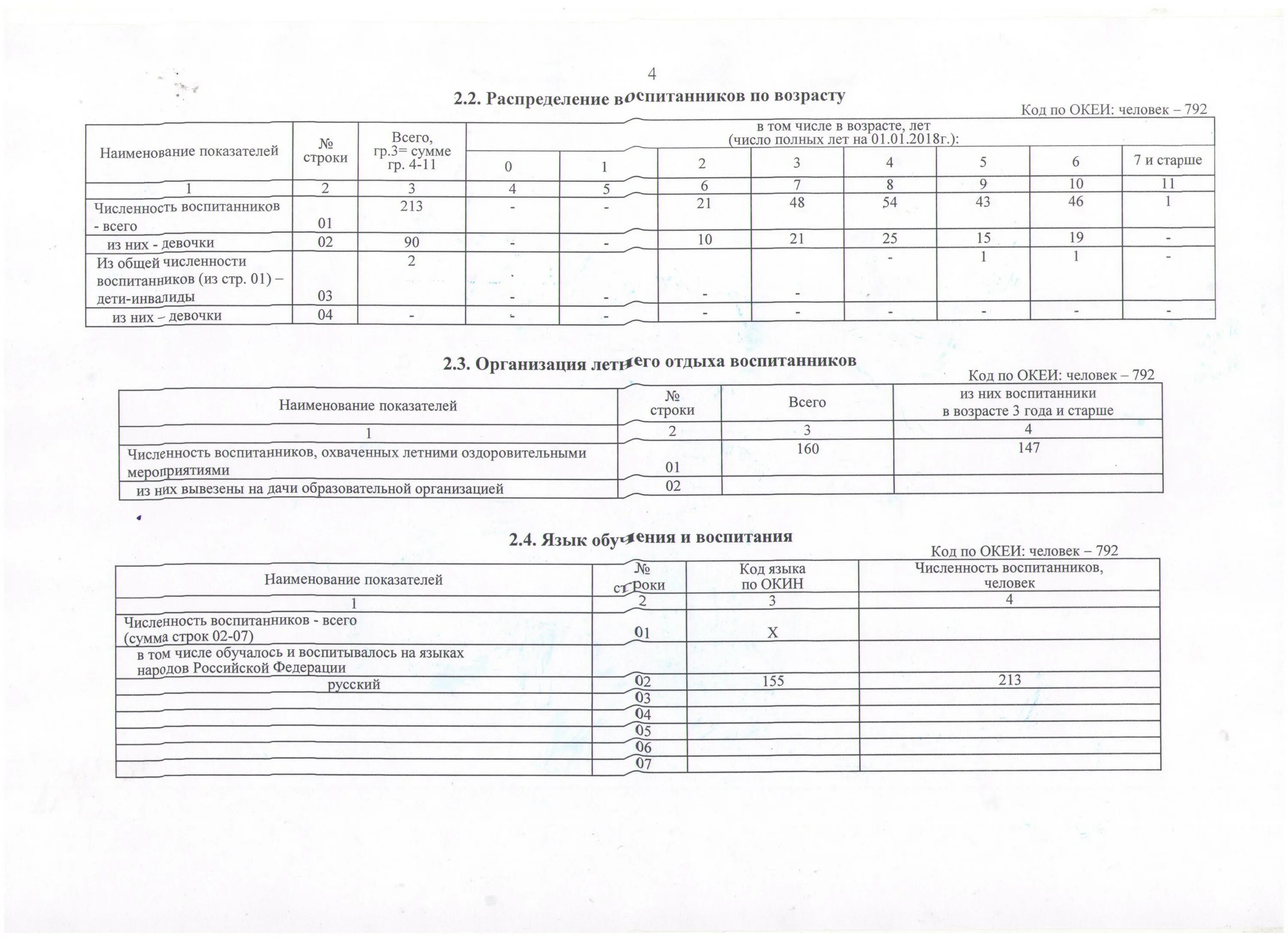 Заполнение форм статистической отчетности 85 к. Статистический отчет доу форма 85-к. 85 к статистическая отчетность. отчет в детском саду 85 форма. отчет по форме 85-к в доу.