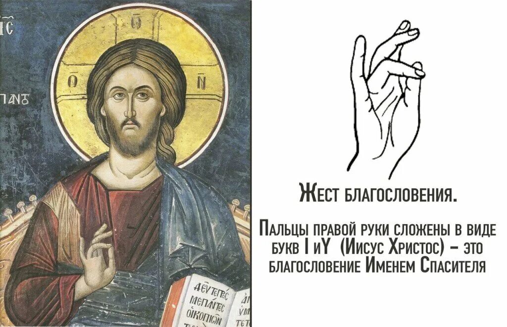 Благословение значение. Жесты на иконах. Благословляющий жест Спасителя. Благословляющая рука священника. Благословение священника пальцы.
