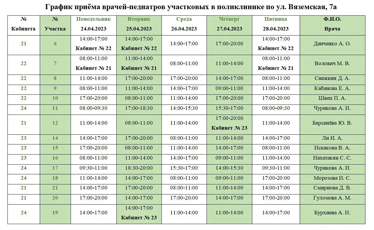 Расписание врачей машиностроителей