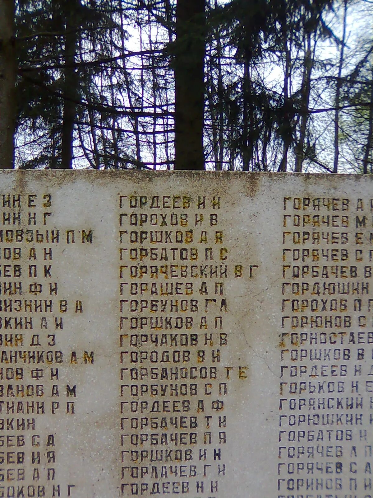Фамилия горбун. История фамилии. Фамилия горбун. Фамилия горбун. Фамилия горбун.