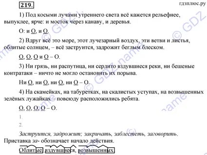 Все кажется рельефнее выпуклее