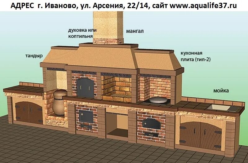 Проект мангального комплекса