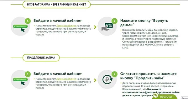 Займ без списания. Займы на карту для погашения займов. Лайм займ погашение. Кнопка деньги займ личный кабинет. Тайм займ личный.