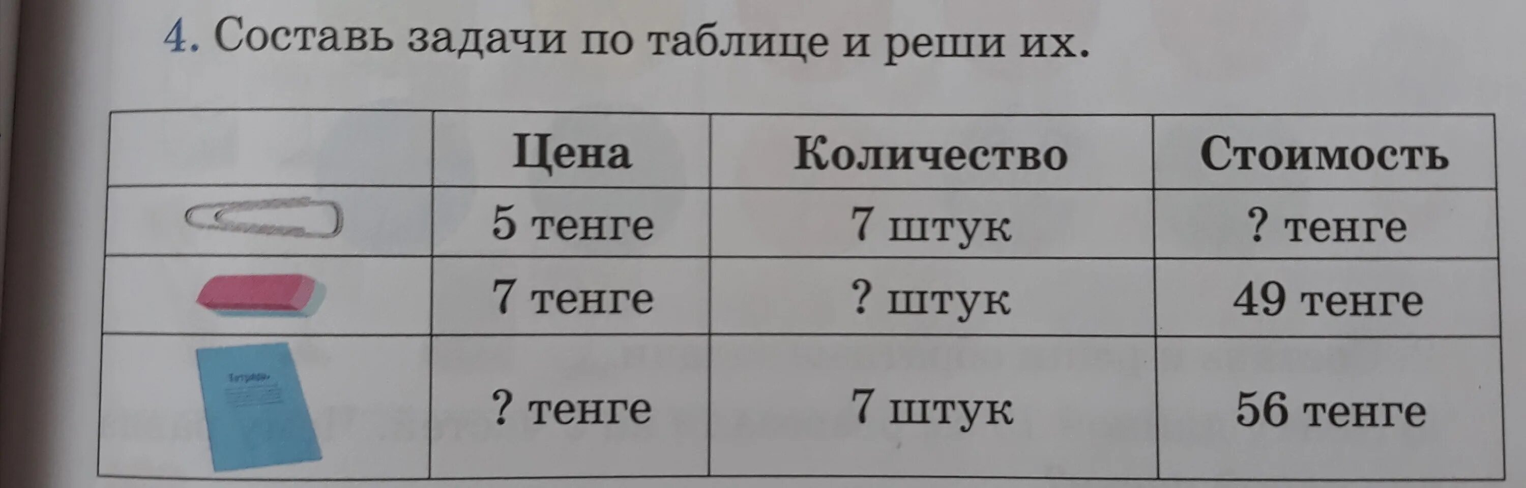 Задачи применение зависимости цена количество стоимость. Задачи на цену. Таблица задачи цена количество стоимость. Задачи на количество стоимость. Таблица к задаче на цену.