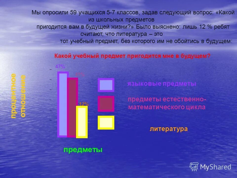 Почему в качестве важнейших задач выдвигается. Почему в качестве важнейших задач выдвигается