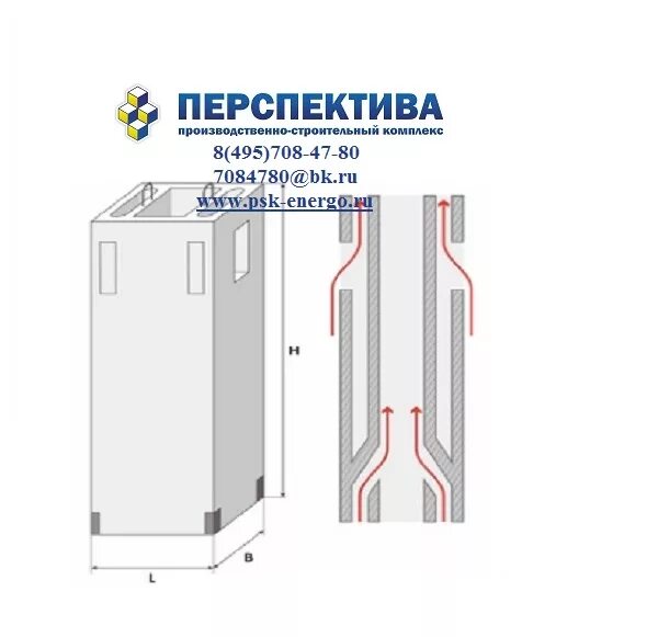 1 вб это. Вентиляционный блок ВБ 30-1. Вентиляционный блок ВБ 1-28 П. Блок вентиляционный БВ 30.93-1. Вентиляционные блоки БВ 33-1.