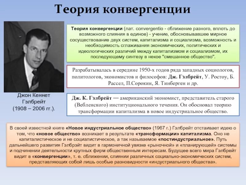 Теория социальной экономики. Теория конвергенции. Конвергенция (Политология). Теория конвергенции Автор. Теория конвергенции в экономике.