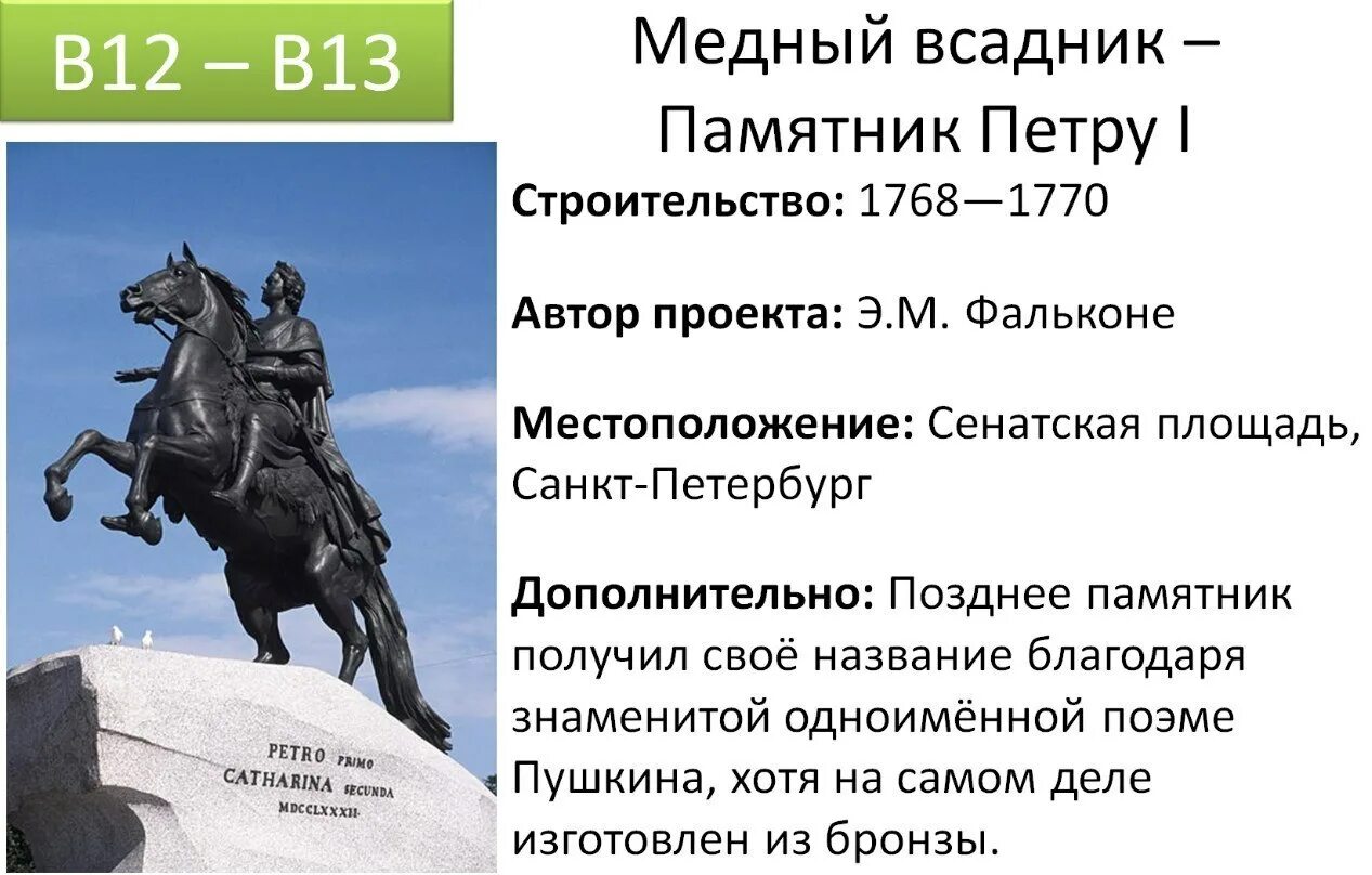 Укажите 1 любое историческое событие. Памятник Петру i медный всадник. Памятник историческому событию. Фальконе памятник Петру 1 в Санкт-Петербурге. Медный всадник памятник в Санкт-Петербурге Автор.