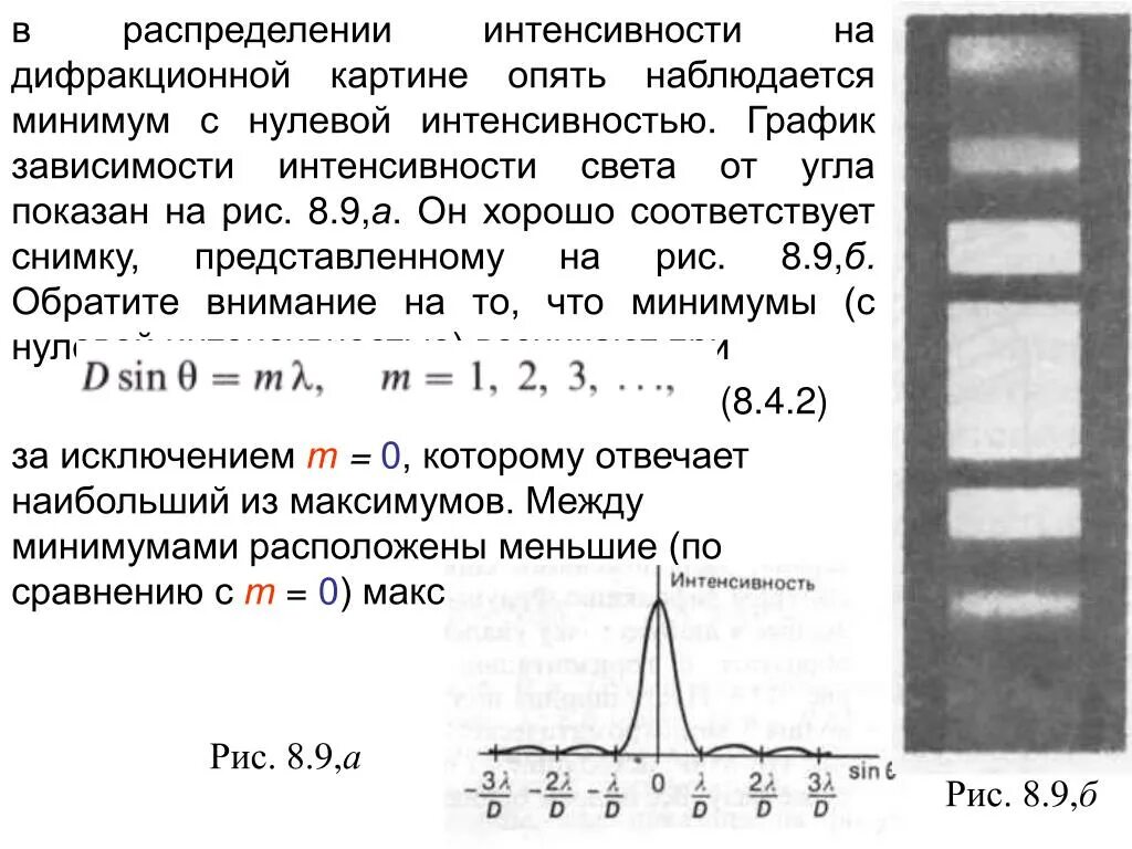 В максимумах дифракционной картины наблюдается. График распределения интенсивности при дифракции от щели. дифракционная картина от щели интенсивность. распределение интенсивности в дифракционной картине. распределение интенсивности при дифракции.