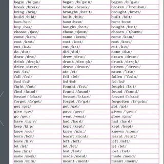 Lose 3 verbs