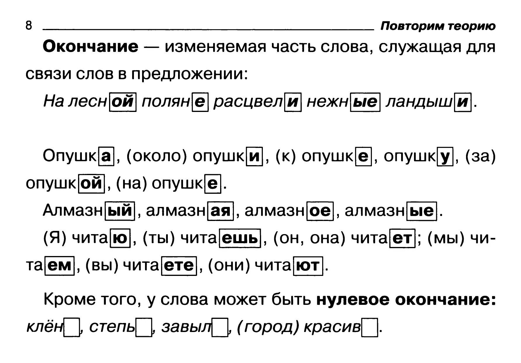 Разобрать слово домашнее. Выдели окончания 2 класс задания. Задания для второго класса окончание. Окончание 2 класс задания. Выдели окончание в словах 2 класс.