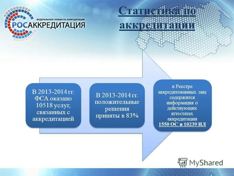 Иксрф не реализует следующие