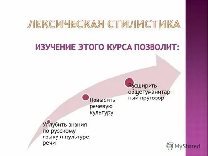 Стилистика что это