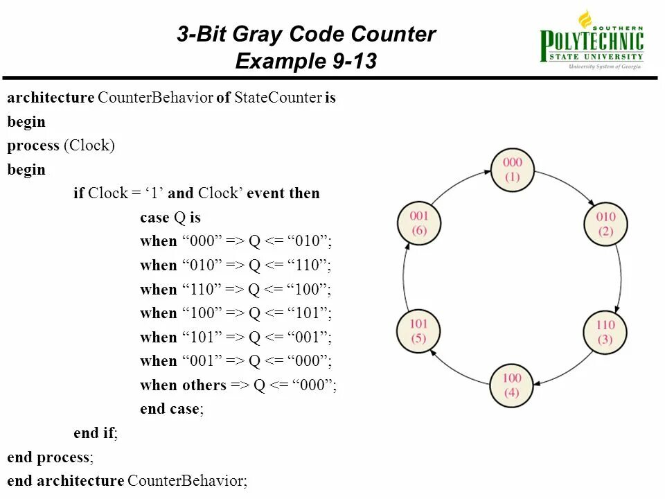 Gray coding. Gray код. 3 разрядный код грея. counter counting sequence. количество кольцевых связей в граы.
