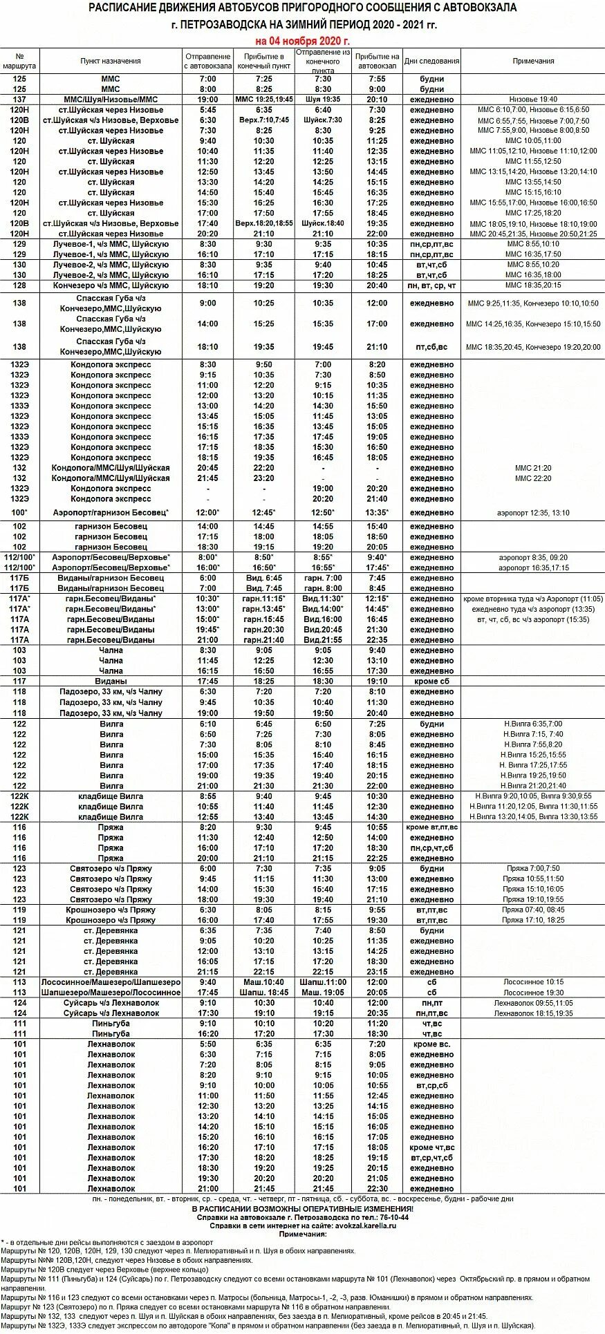 Расписание автобусов Петрозаводск автовокзал. Автовокзал Петрозаводск расписание междугородных автобусов 2022 год. Автовокзал Петрозаводск расписание пригородных автобусов зимнее. Автовокзал Петрозаводск расписание пригородных автобусов 2022 год. Пригородные автобусы г