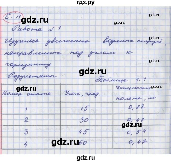 Лабораторная работа 11 по физике 9 класс. Гдз по физике 9 класс Белага. Гдз лабораторная работа 1 по физике 9 класс. Гдз по физике 9 класс Белага лабораторные работы. Лабораторная работа по физике 9 класс Белага.