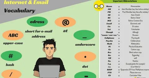 The vocab quiz