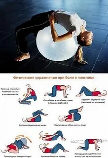 Сколько дней болит поясница