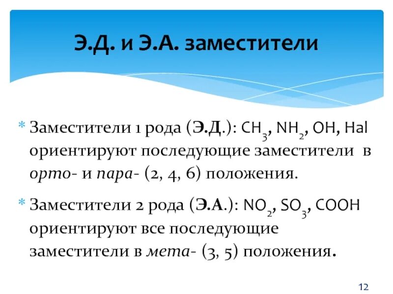 Заместители первого рода. Заместители 1 рода. Заместители 2 рода. Заместители 1 рода и 2 рода. Сила заместителей первого рода.