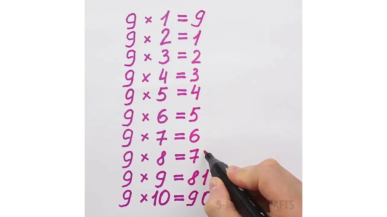 Лайфхак умножение на 9. Лайфхак таблица умножения на 4. Видео умножение 3