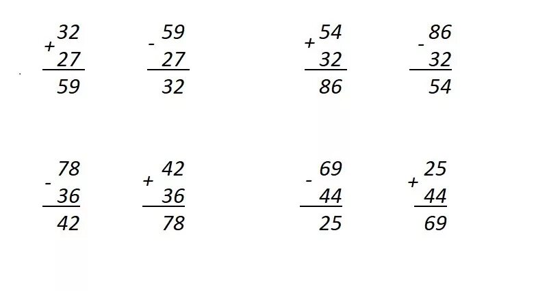 Вычисления в столбик примеры. Решение примеров в столбик. Проверка примеров в столбик. Вычисли в столбик сделай проверку. Как решать примеры в столбик.