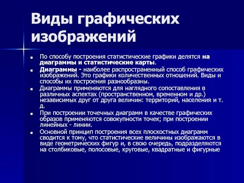 Виды графических изображений. Виды графическоц изображений. Виды графических образов. Перечислите виды графических изображений.