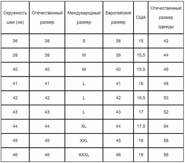 Размерная сетка формы МЧС. Размер формы МЧС таблица. Размер обмундирования. Бланк размеров одежды. Размеры формы рф