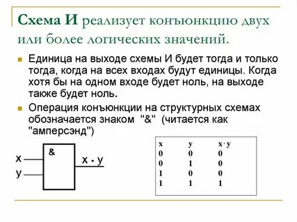 Логический элемент конъюнкция