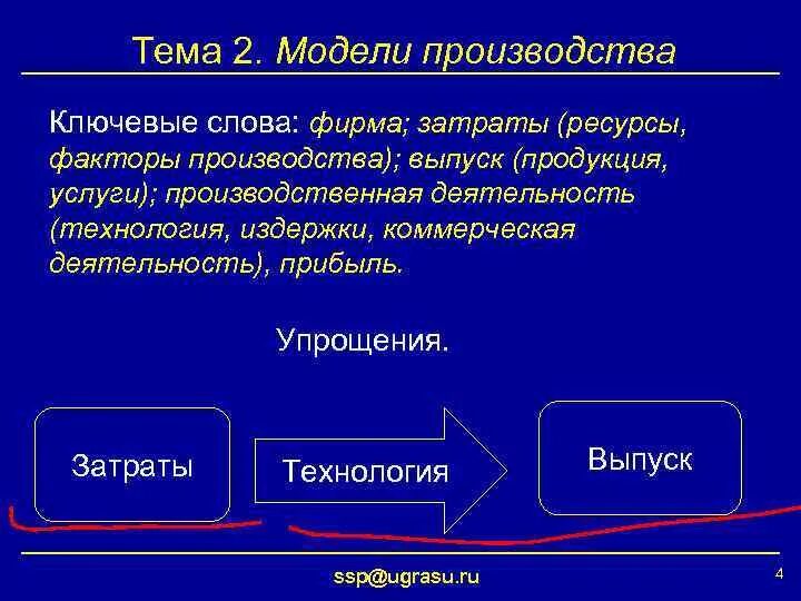 Математические модели производства. Модель производства. Производство упрощенная модель. Модель производителя. Как произвести моделирование.