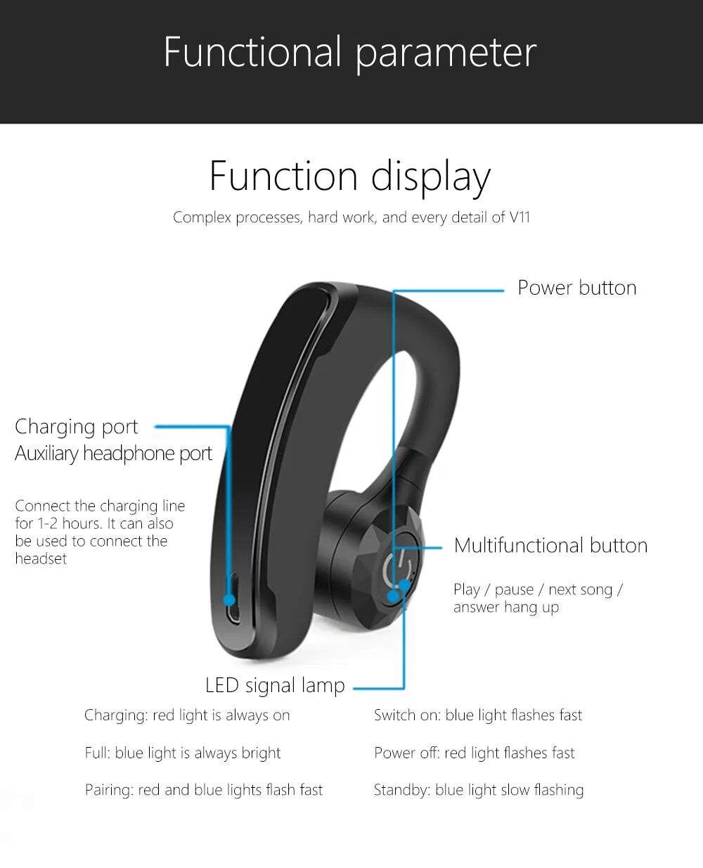 Как установить блютуз наушник. Блютуз гарнитура v9. bluetooth наушники v11. bluetooth headset v18 manual. bluetooth гарнитура tm8 v9.