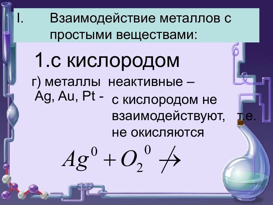Кислород реагирует с 1. Взаимодействие металлов с кислородом с неметаллами с водой. взаимодействие металлов с кислородом. взаимодействие металлов с простыми веществами. металлы не реагирующие с кислородом.