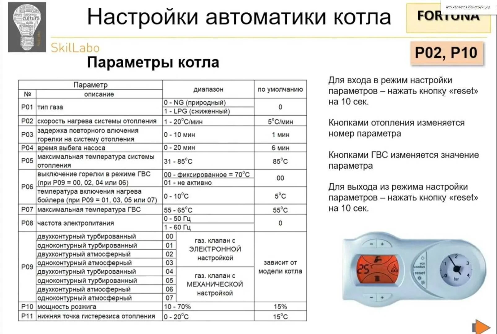 Какую температуру выставлять на котле. Регулировка давления газа в газовом котле. регулировка автоматики котла магнум. навьен газовый котел настройка 10дип. настройка автоматики котла.