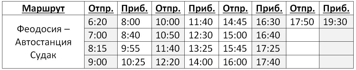 Расписание электричек владиславовка феодосия 2024. Судак-Феодосия расписание автобусов 2021 Феодосия Судак. Расписание автобуса маршруток Феодосия Судак. Расписание автобусов Феодосия Судак. Феодосия-Судак расписание автобусов на 2022г.