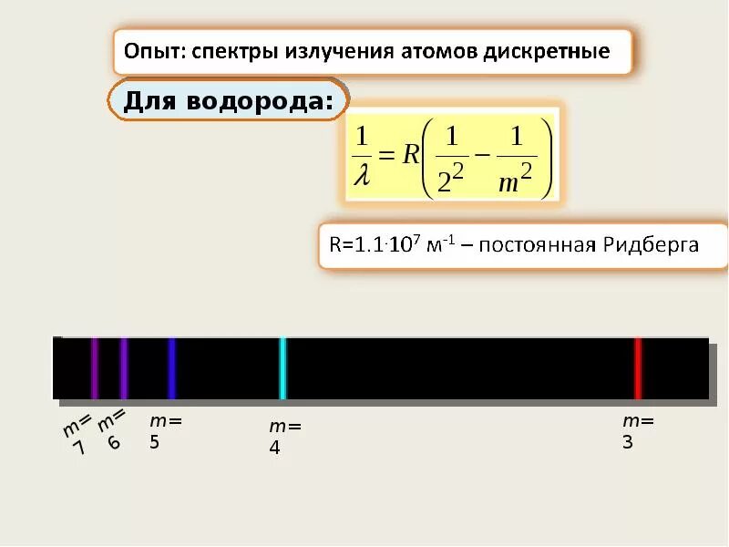 Постоянная ридберга константы. Постоянная ридберга для водорода. Постоянная ридберга для частоты. Теория атома водорода. Постоянная ридберга для водорода.