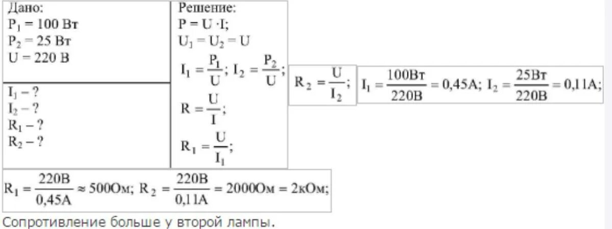 2 Лампы мощностью 25 вольт. Сопротивление лампы мощностью 15вт. Электрическая мощность лампы 100 в. Две лампы мощностью 75вт и 100 Вт. Сила тока в электролампе прожектора 2