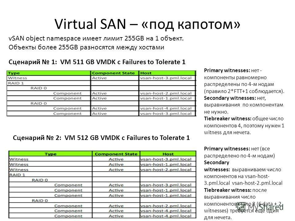 клиник хост 2